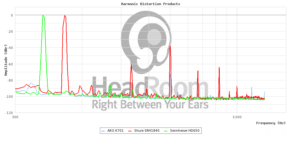 graphCompare.png