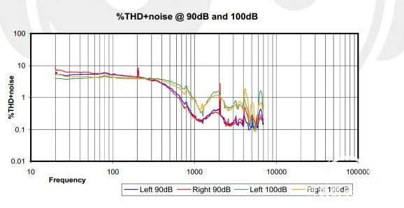 innerfidelity - srh1840