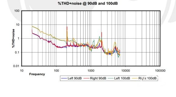 k701-thd n-if.jpg