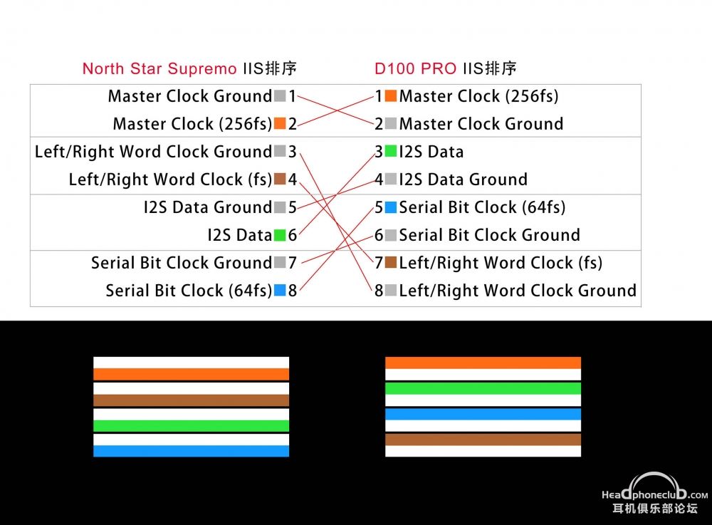 DACD100proIIS߽ӿͼ.jpg