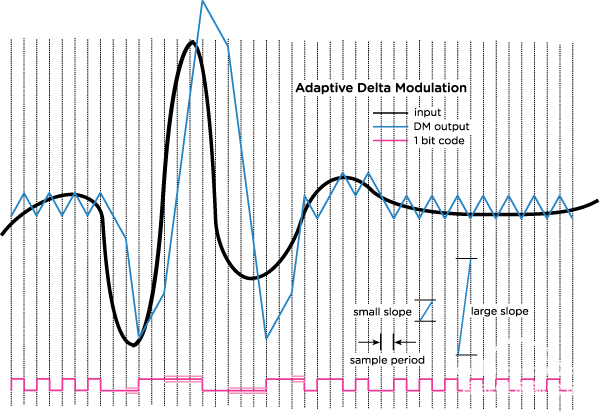 admSig_outlines.png