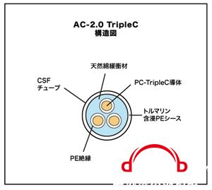 ac20_construcure.jpg