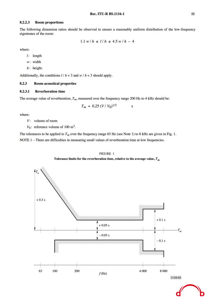 ITU-R BS1116-1.jpg