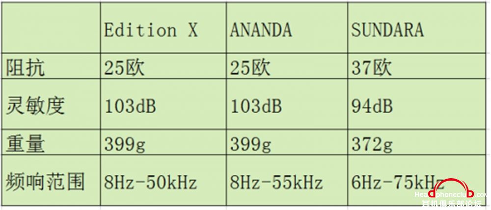 HIFIMAN ANANDA by 485.jpg