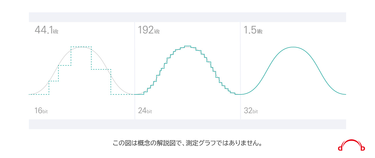 WaversaSystems-WDAC3C_9_jp-min.png