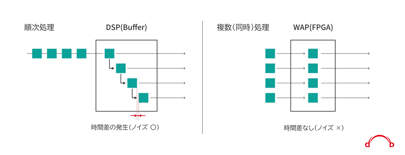 WaversaSystems-WDAC3C_a_jp-min.png