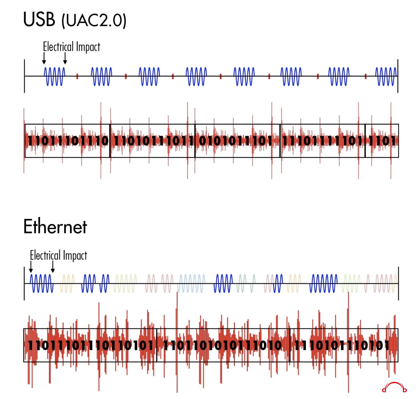 WaversaSystems-WDAC3C_k.jpg