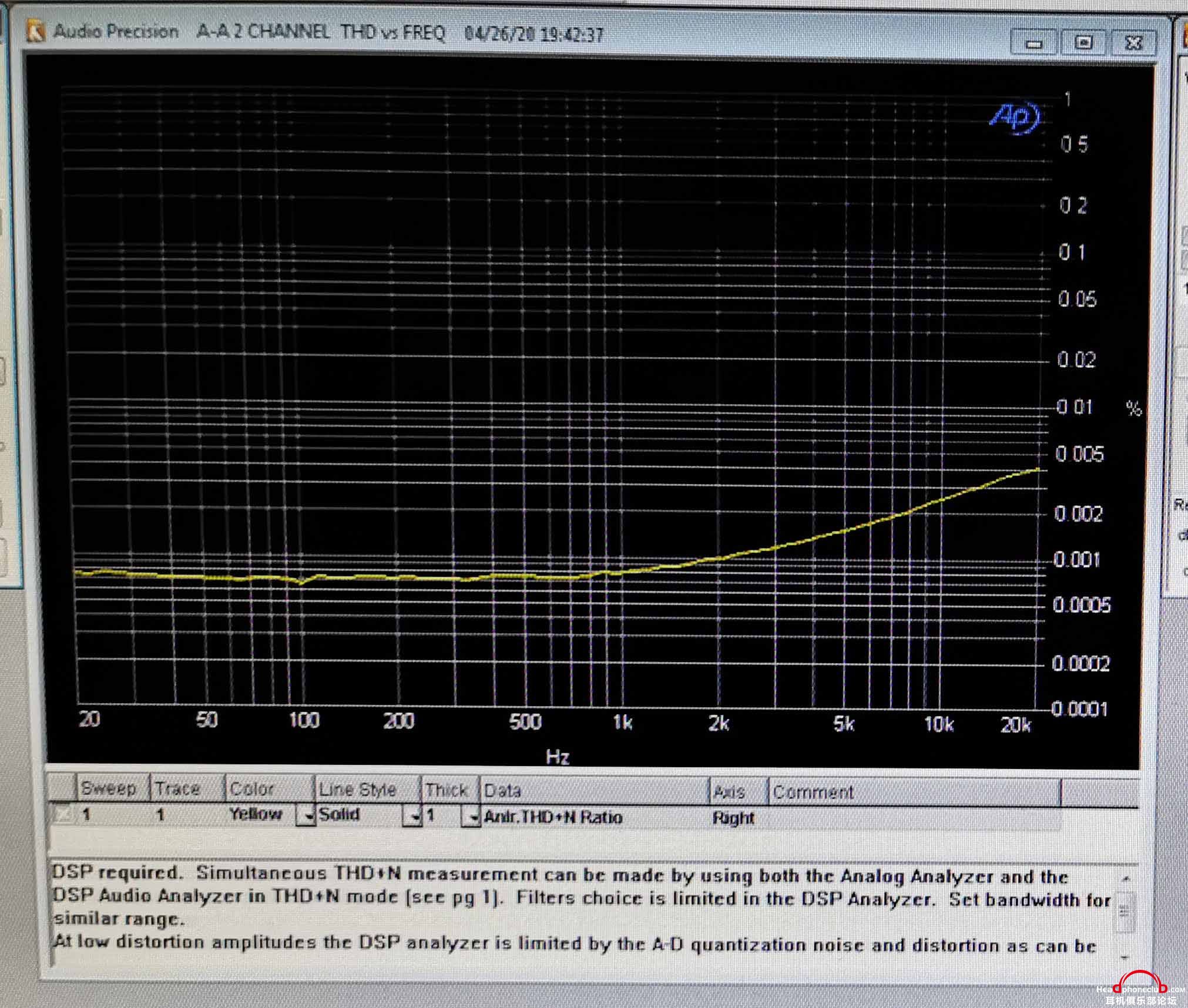 THD N 50w.jpg