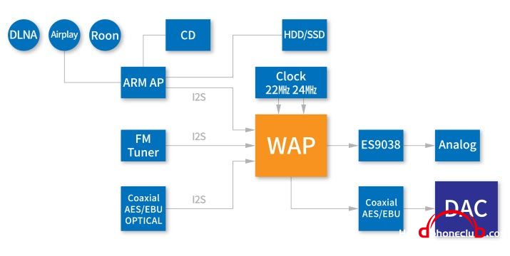 NAS3-infographic-1.jpg