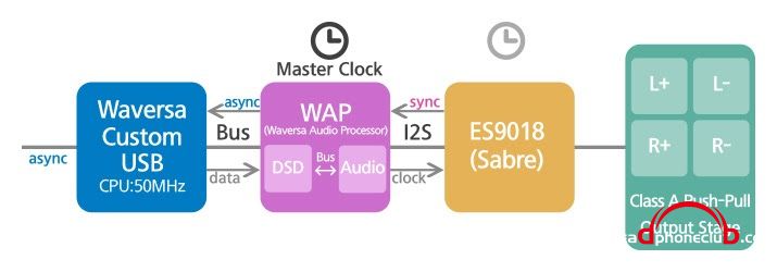 NAS3-infographic-8.jpg