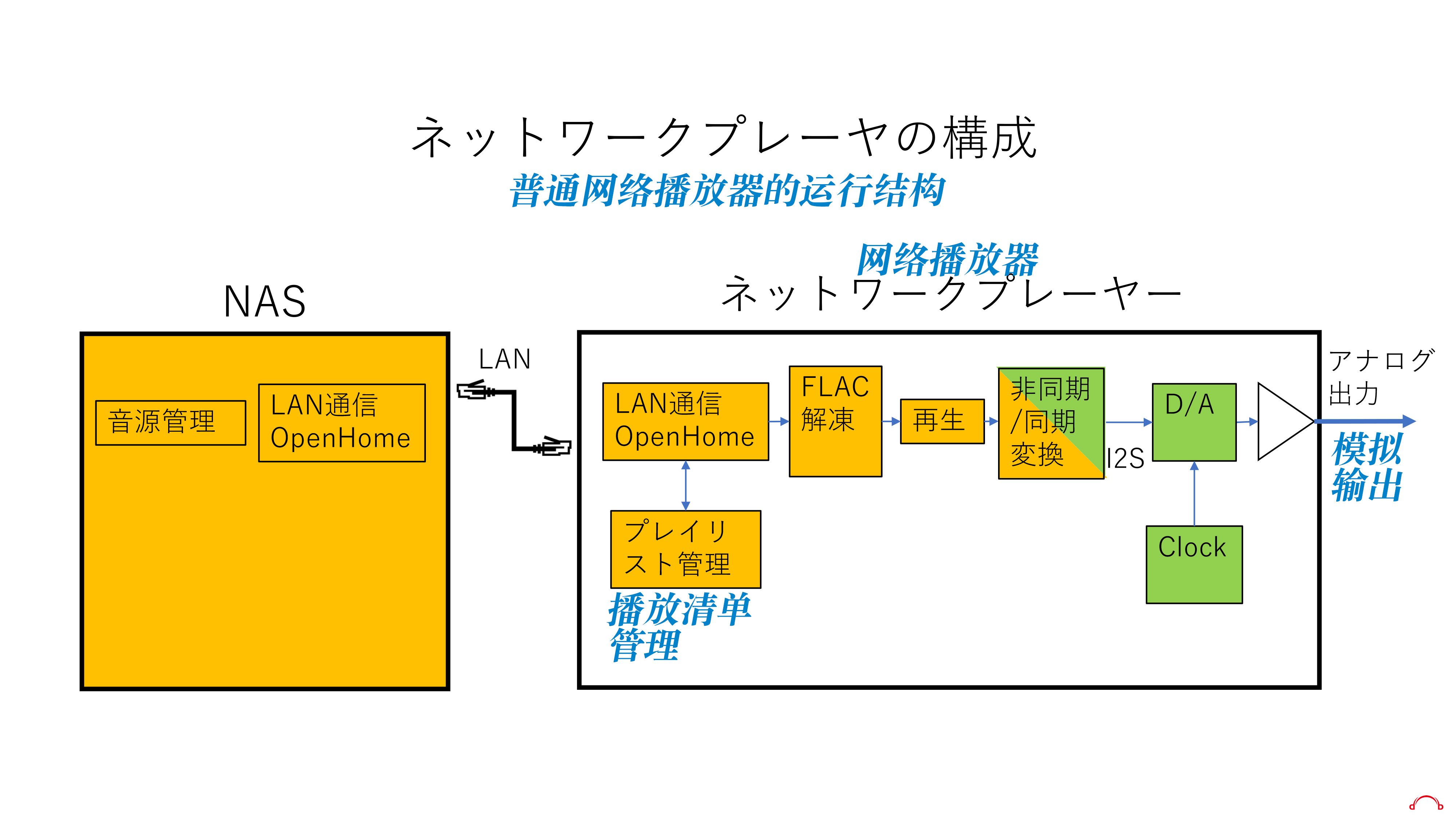 zerolink_info1-2.jpg