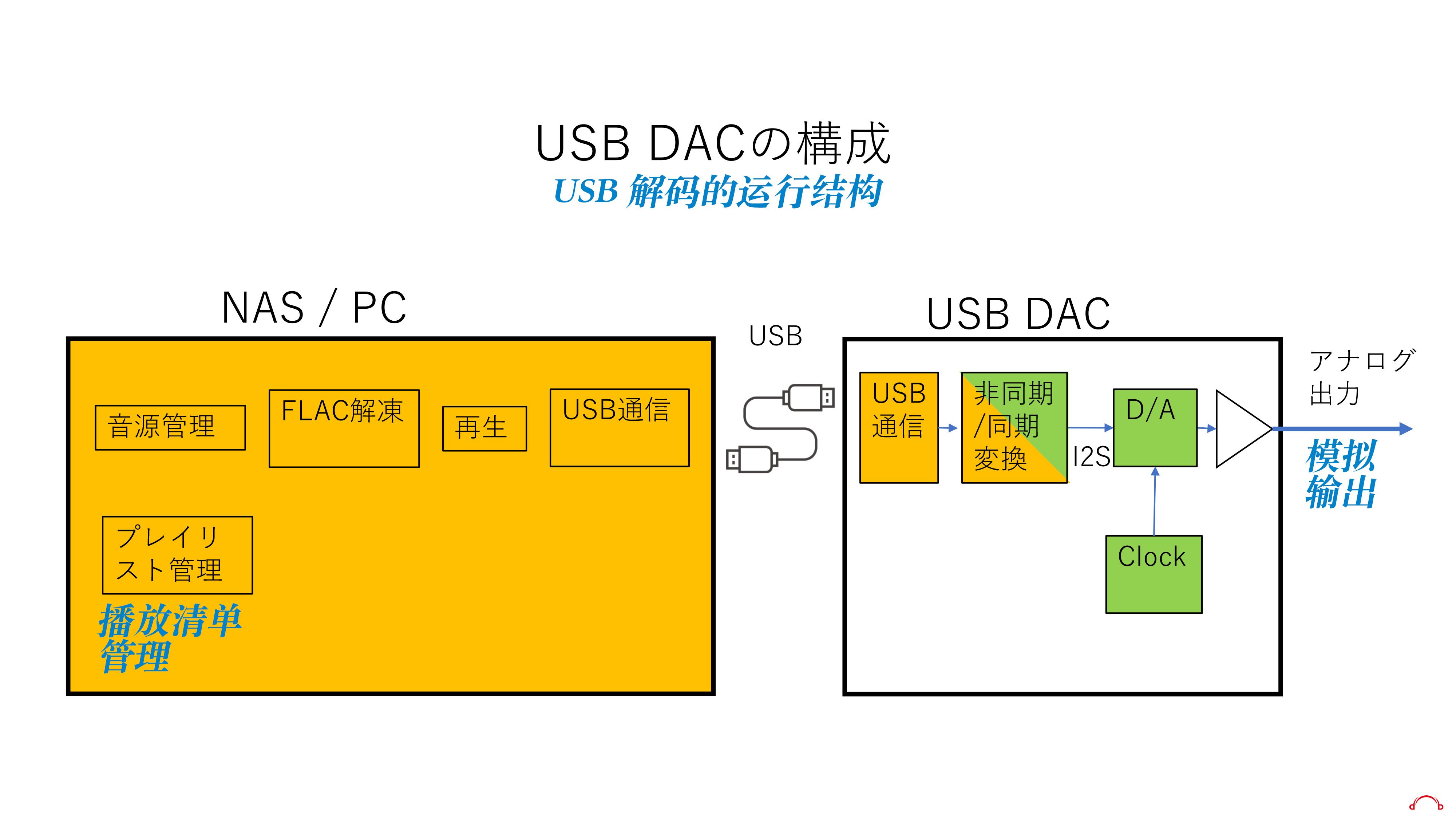 zerolink_info1-3.jpg