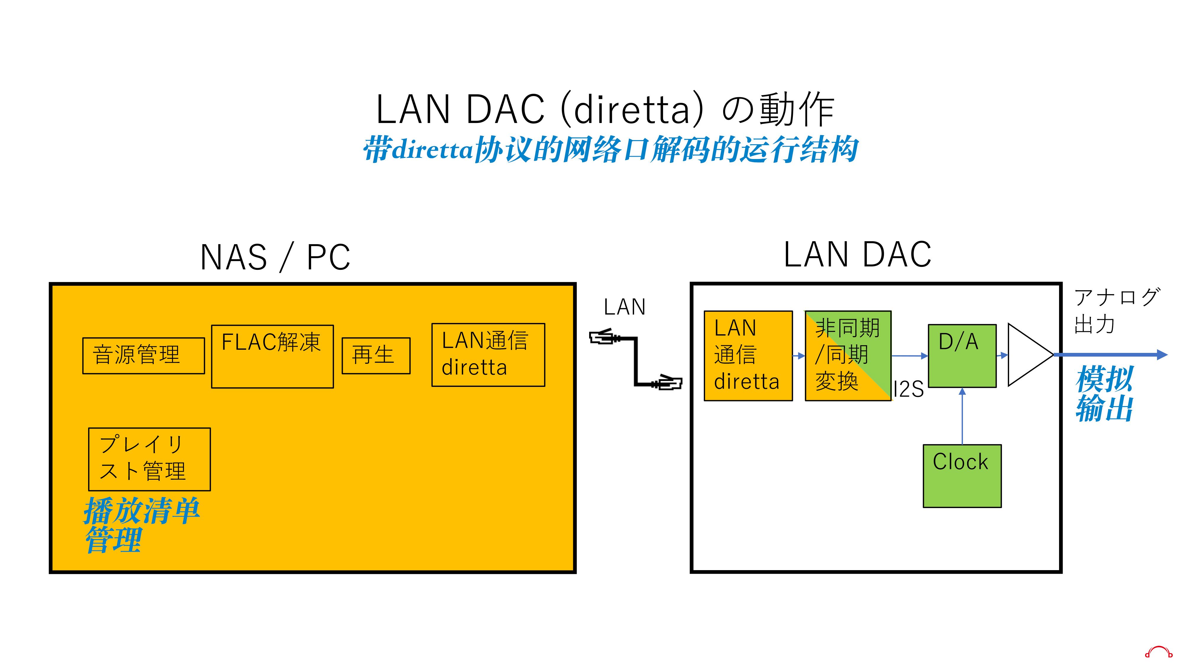 zerolink_info1-4.jpg