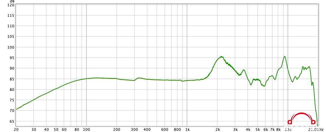 GW100 RA1 vsֱ.jpg