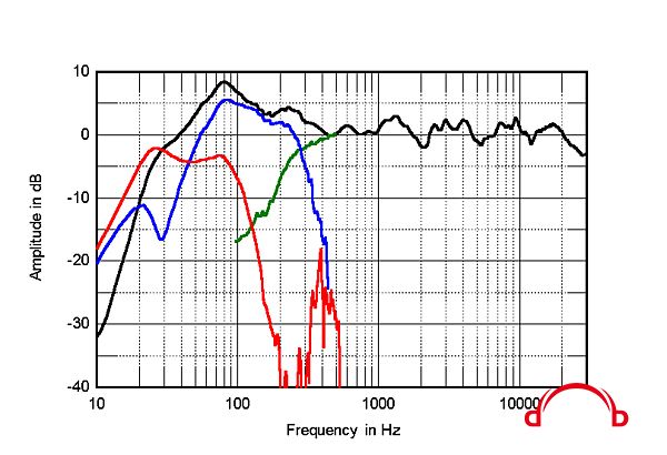 721Dyna30fig3.jpg