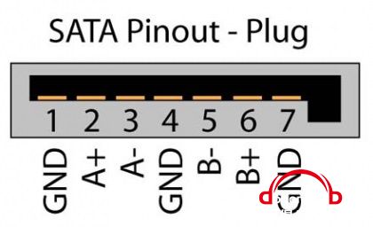 SATA  1.jpg