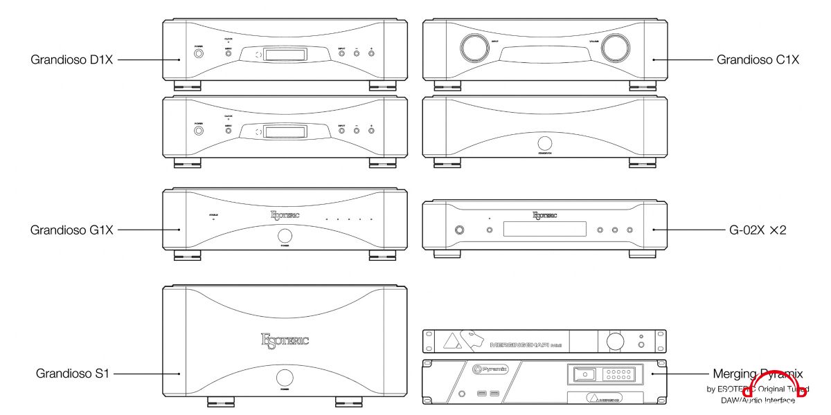 es_mastering_equipment.jpg