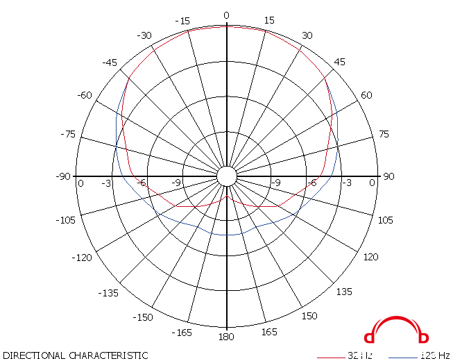 RL921K-Kreisdiagramm-Eng.png