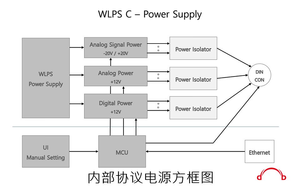 230303-Waversa-SystemsI-WLPS-C-image-1536x949_New.jpg