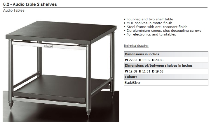 6.2 - Audio table 2 shelves.jpg