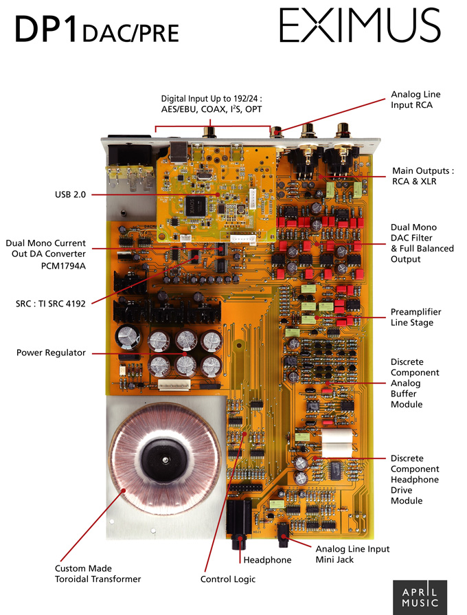 dp1-internalview.jpg