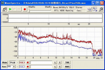 ATRAC3plus 256kbps.jpg